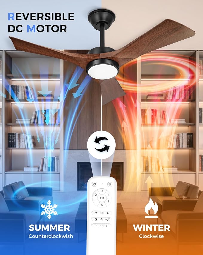 42" Ceiling Fan with Light, Damp Rated for Covered Outdoor Patio, ABS Blades, Quiet DC Motor, 3CCT Dimmable LED, Remote Control, Modern Indoor Outdoor Fan, ZCCF08WD-42