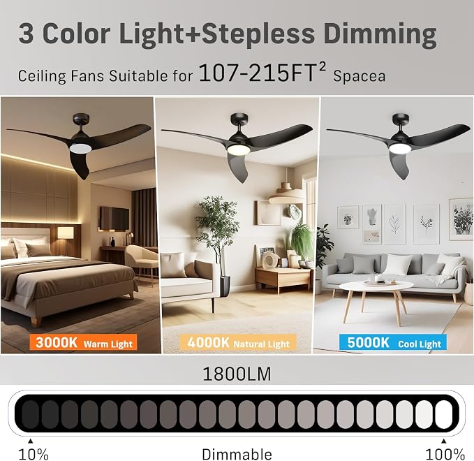 Ceiling Fans with Lights, 42 inch Low Profile Ceiling Fan with Light and Remote Control, Flush Mount, 3CCT, Dimmable, Quiet Reversible Motor, Black Ceiling Fan for Bedroom Indoor/Outdoor Use