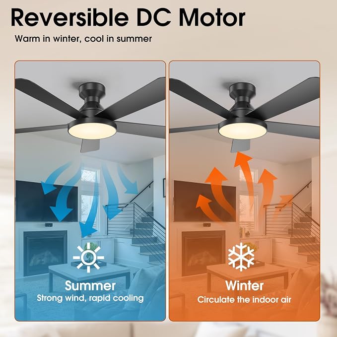 Ceiling Fans with Lights, 46" Low Profile Ceiling Fan with Light, Remote/App Control, Flush Mount Black Ceiling Fan for Bedroom, Indoor/Outdoor