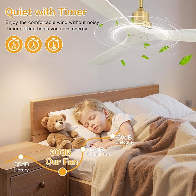 Sofucor Smart Ceiling Fan no Lights, 52" Low Profile Wood Ceiling Fans with Remote, Compatible with Alexa/Google/App, for Bedroom Living Room Patio Porch Indoor Outdoor