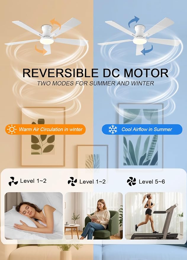 JSAITEE Ceiling Fans with Lights, 52Inch Low Profile Ceiling Fan with Light and Remote/App Control, Modern Flush Mount White Ceiling Fan, 3CCT Dimmable, Reversible DC Motor, for Living Room,Bedroom