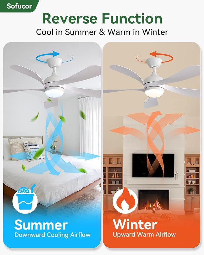 Sofucor 52" Smart Ceiling Fan, Indoor/Outdoor White Ceiling Fans with Lights and Remote, Works with Alexa/Google/App, 3-Color Light 6-Speed Timing Reversible DC Motor for Bedroom Living Room Patio