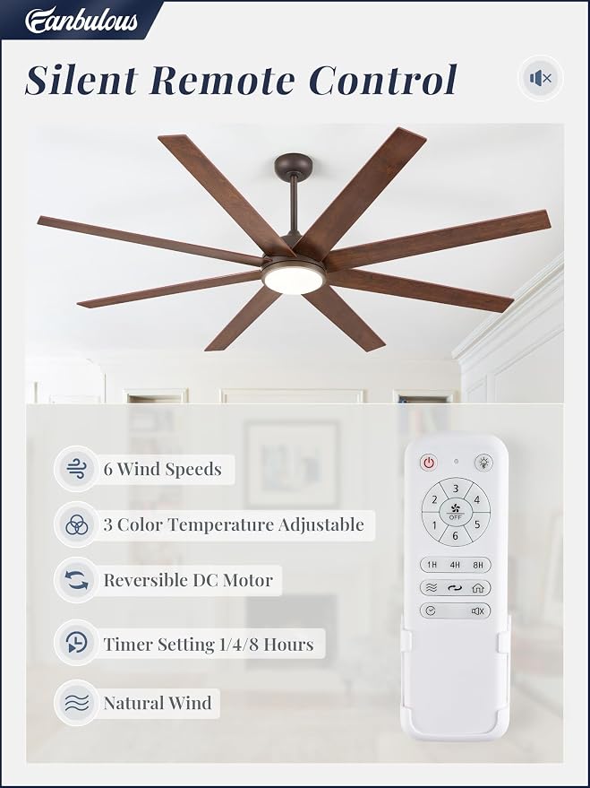 Fanbulous 74 Inch Ceiling Fans with Lights and Remote, Walnut Indoor/Outdoor Ceiling Fan with Quiet Reversible DC Motor, 6 Speeds, 3CCT, 8 Blades Large Ceiling Fan for Living Room Bedroom Patio