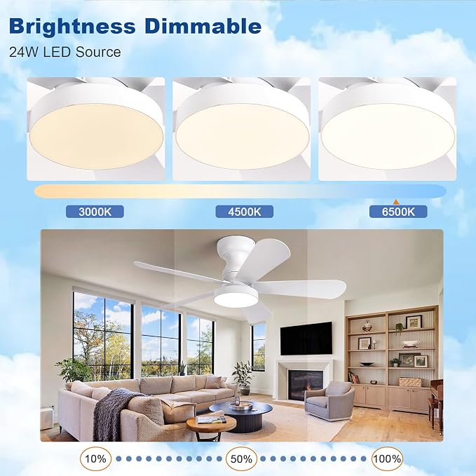 Depuley Small Ceiling Fan with Lights: 35-Inch Flush Mount Fan with Light and Remote - White Low Profile Ceiling Fans Reversible Quiet DC Motor for Bedroom Living Room Indoor Outdoor