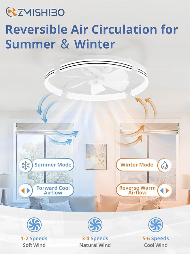 ZMISHIBO 24 Inch Low Profile Ceiling Fans with Lights and Remote, 3000K-6000K Dimmable Fandelier LED Fan Light, Flush Mount Ceiling Fan with Light, 6 Wind Speeds Ceiling Fans for Bedroom- White
