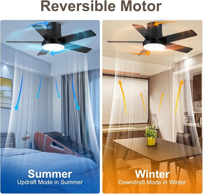 42 Inch Pro Balck Flush Mount Ceiling Fans with Lights and Remote | 3CCT Dimmable LED, 6 Speed, Quiet DC Motor, 3-Level Timer Function, Forward/Reserve For all Seasons, Indoor/Covered Outdoor