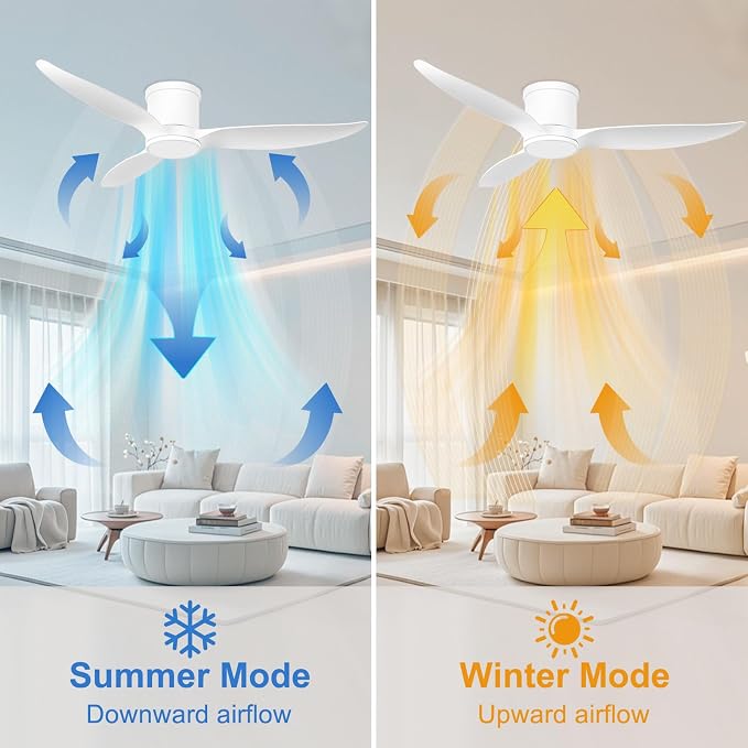52 Inch Ceiling Fan with Light and Remote, Indoor White Ceiling Fan Low Profile Flush Mount with Dimmable LED Light, Reversible Motor for Bedroom, Living Room