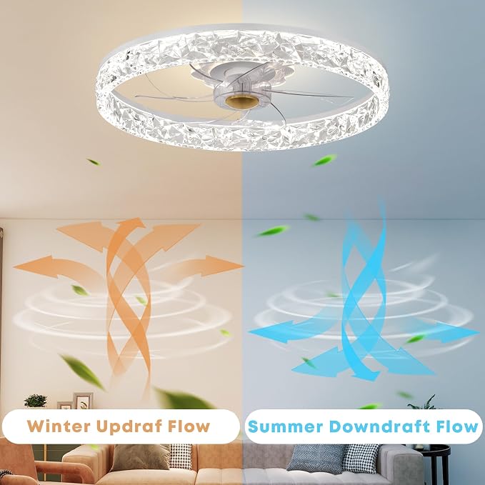 FSZDORJ 20'' Ceiling Fan with Light and Remote, Low Profile Ceiling Fan with Light, Dimmable Flush Mount Ceiling Fan Light, 6 Speeds Fan, App&Remote Control, Fandelier Quiet Fan for Bedroom F098 White