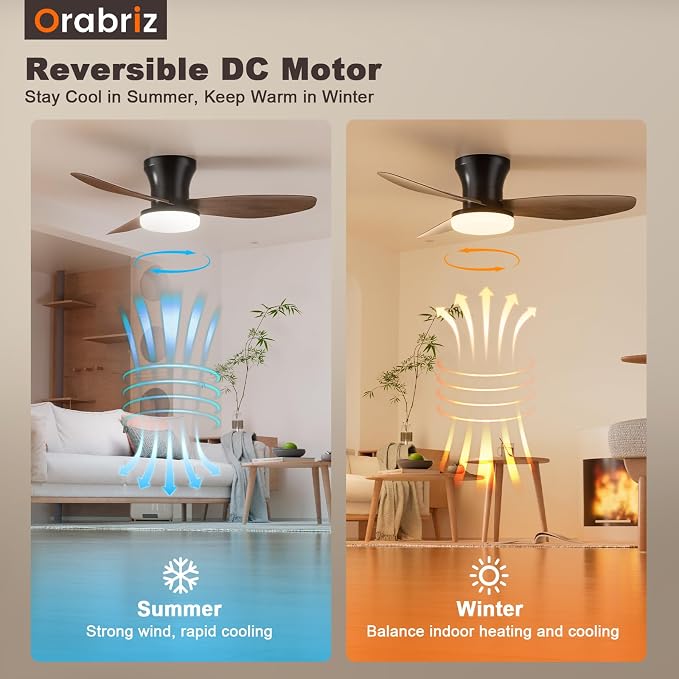 35 In Small Low Profile Ceiling Fan Light Remote Walnut Indoor | Quiet 6-Speed Airflow,3CCT Dimmable Lights,Memory for Light,2/4H Timer,Reversible DC Motor,Bedroom Living Indoor Outdoor Use