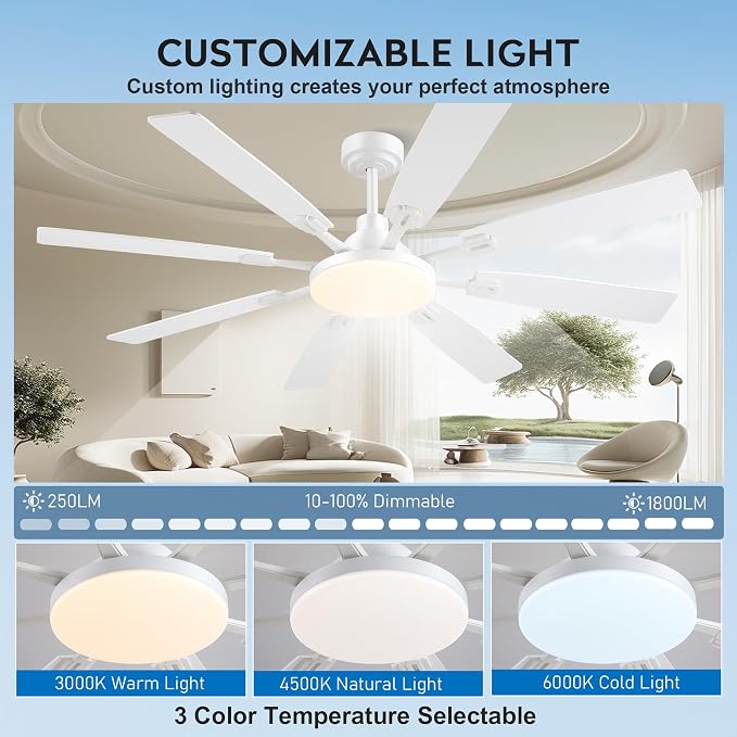 JSAITEE 60In Ceiling Fans with Lights - White Low Profile Fan Light with 8 Blades, 6 Wind Speeds Reversible, Dimmable, Modern Light Fixture for Indoor Living Room, Kitchen, Coverd Patios
