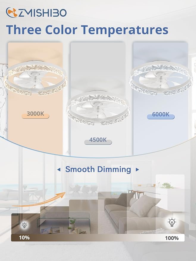 ZMISHIBO Ceiling Fans with Lights and Remote, 18 Inch Flush Mount Fan Light, 6 Speeds, 3CCT, Dimmable, Low Profile Ceiling Fan, Modern Ceiling Fan with Light for Bedroom and Living Room, White
