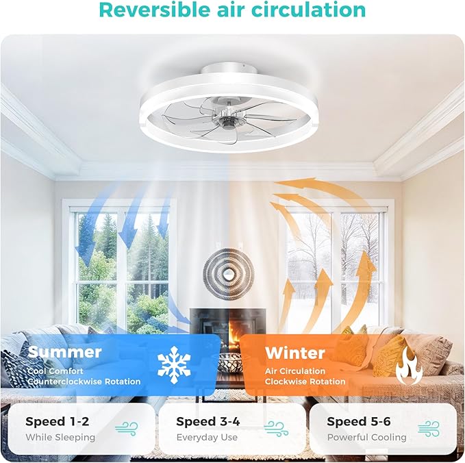 RGB Ceiling Fans with Lights and Remote, 20 Inch Flush Mount Low Profile Ceiling Fan with Light,3000K-6500K Dimmable,Modern LED Fandelier Ceiling Fan for Bedroom Living Room (White)