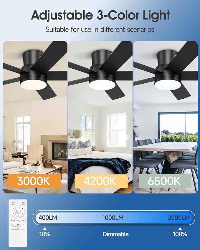 42 Inch Flush Mount Black Ceiling Fan with Light and Remote | 6-Speed Quiet Reversible DC Motor, Dimmable 3CCT LED, 3 Timing Settings, 5-Blade Modern Design, Indoor or Covered Outdoor Use