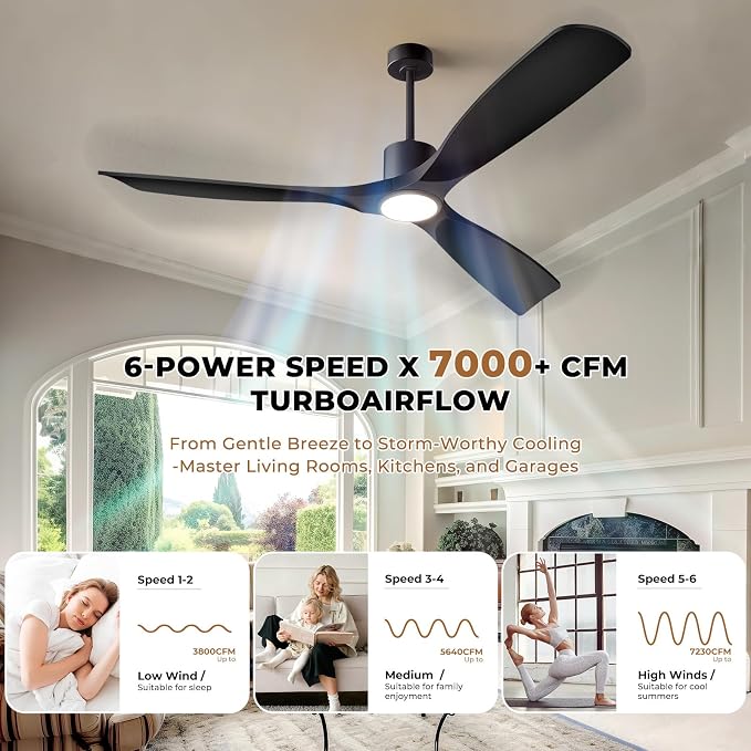 60" Ceiling Fan with Lights,Outdoor Ceiling Fan 3 Blade,Compatible with Alexa/Gg/App/Remote,3-Color Light 6-Speed Quiet Reversible DC Motor for Patio,Black