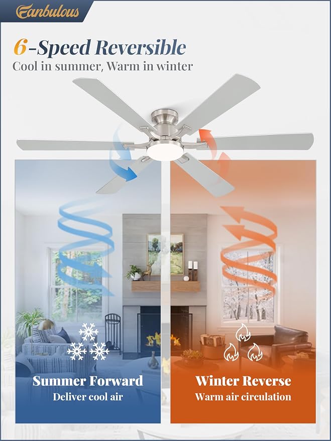 Fanbulous 60 Inch Ceiling Fan with Lights, APP & Remote Control, Flush Mount Low Profile Brushed Nickel Ceiling Fan, 3000-6000K Dimmable LED, Quiet Reversible Motor, 6 Speeds, for Living Room Bedroom