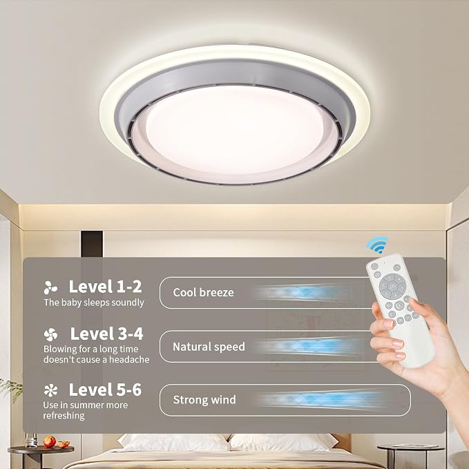 AHAWILL Low Profile Ceiling Fan with Light,19.29in Bladeless Ceiling Fan with Remote Control,Enclosed Flush Mount Fandelier,6 Wind Speed,Dimmable LED Lights,White,for Bedroom Dining Room