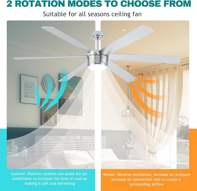 SHOWDI Nickel Ceiling Fans with Lights and Remote, Quick Installation, 72 in