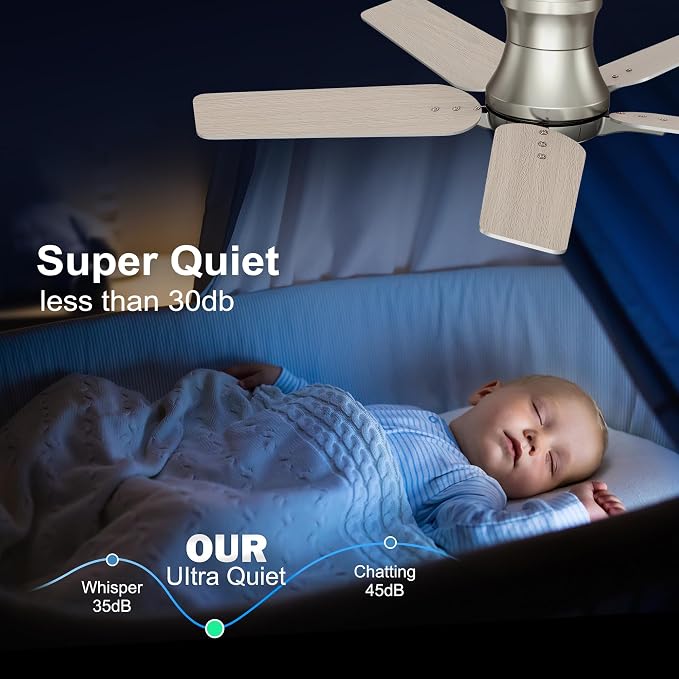 POCHFAN 42 Inch Ceiling Fans with Lights and Remote, Brushed Nickel Flush Mount Low Profile Ceiling Fan for Bedroom, Living Room, Patio, Dimmable 6 Speeds Noiseless Reversible, ETL Listed