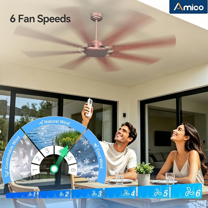 Amico 72 Inch Outdoor Ceiling Fan No Light with Remote, Large Brown Ceiling Fan Without Light, Quiet Reversible DC Motor, 6 Speeds, Timer, 8 Blades for Living Room, Covered Patio, Porch, Garage