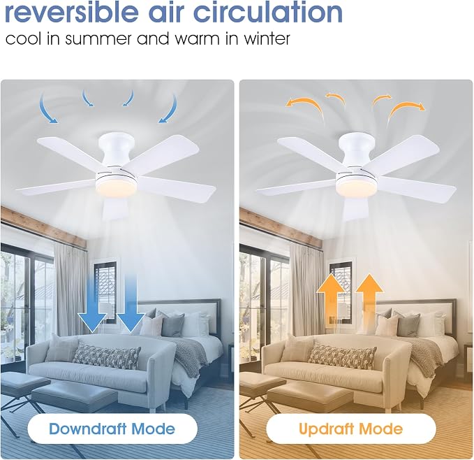 41"Small Modern White Low Profile Ceiling Fans with Light and Remote | Flush Mount ,Super Large Airflow with 6 Wind Speeds, Reversible, Dimmable 3 CCT LED, 30W DC Motor,Suits for Bedroom Kidsroom