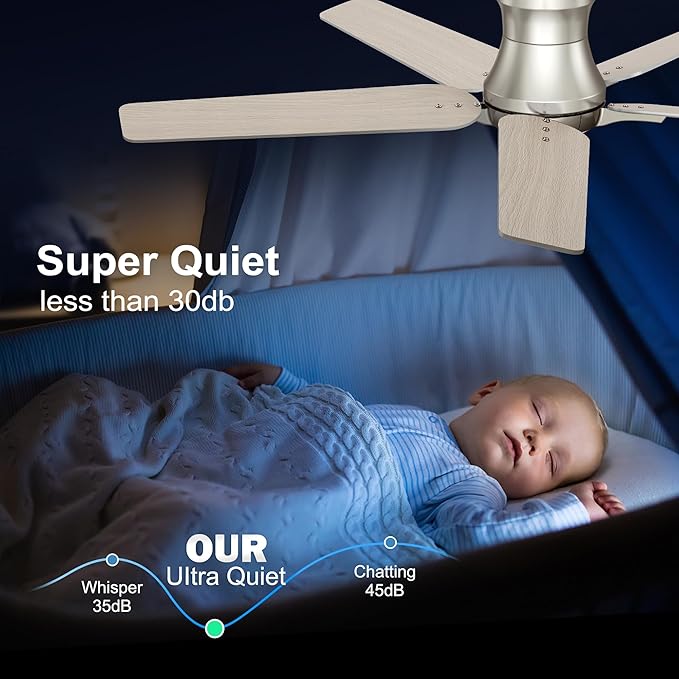 POCHFAN 52 Inch Ceiling Fans with Lights and Remote, Brushed Nickel Flush Mount Low Profile Ceiling Fan for Bedroom, Living Room, Patio, Dimmable 6 Speeds Noiseless, ETL Listed