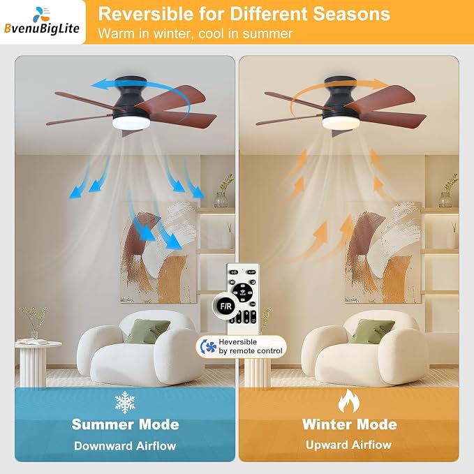 Ceiling Fans with Lights and Remote: 35 Inch Ceiling Fan with Light Low Profile - Flush Mount Ceiling Fan 5 Blades Reversible 3CCT Dimmable Noiseless for Bedroom (Black& Walnut)