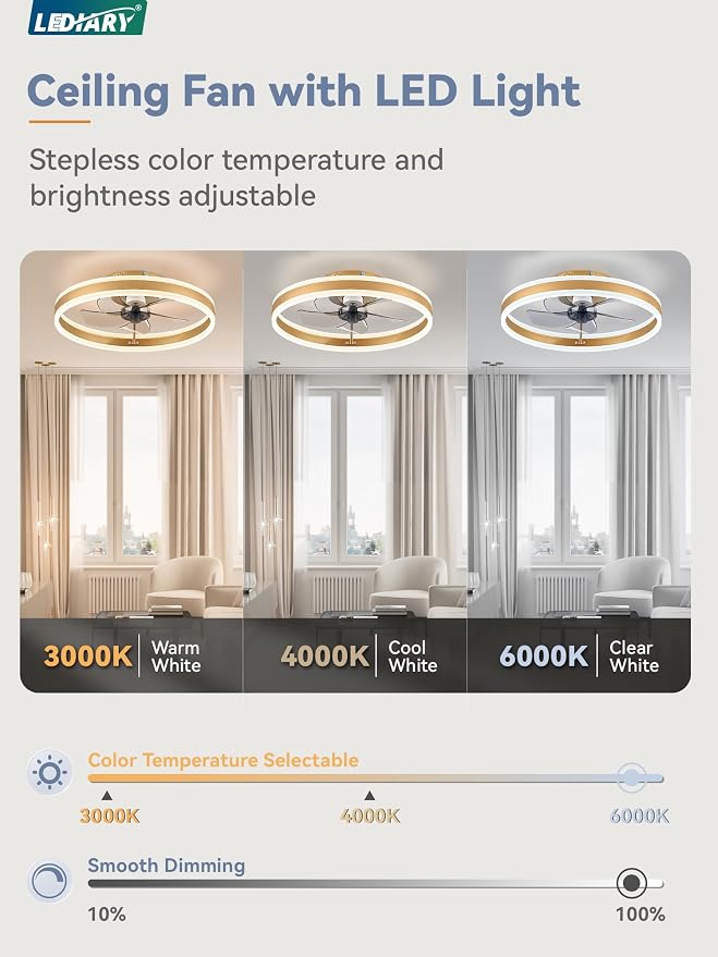 LEDIARY Low Profile Ceiling Fans with Lights, Flush Mount Modern Ceiling Fan and Remote Control, 19.7" LED Ceiling Fans, Stepless Dimmable 3 Colors and 6 Speeds - Gold
