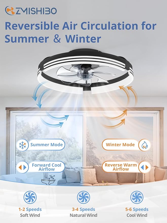 ZMISHIBO Low Profile Ceiling Fans with Lights and Remote, 20 Inch Flush Mount Ceiling Fan with Light, 3000K-6000K Dimmable Fandelier LED Fan Light, 6 Wind Speeds Black Ceiling Fans for Bedroom