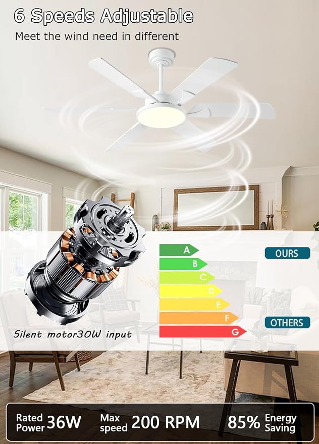 JSAITEE 52 Inch Low Profile Ceiling Fan with Lights, Remote & APP Control, 3CCT Dimmable, 6 Blades 6 Speed Ceiling Fans, Quiet Reversible DC Motor, Modern White Ceiling Fan for Bedroom Living Room