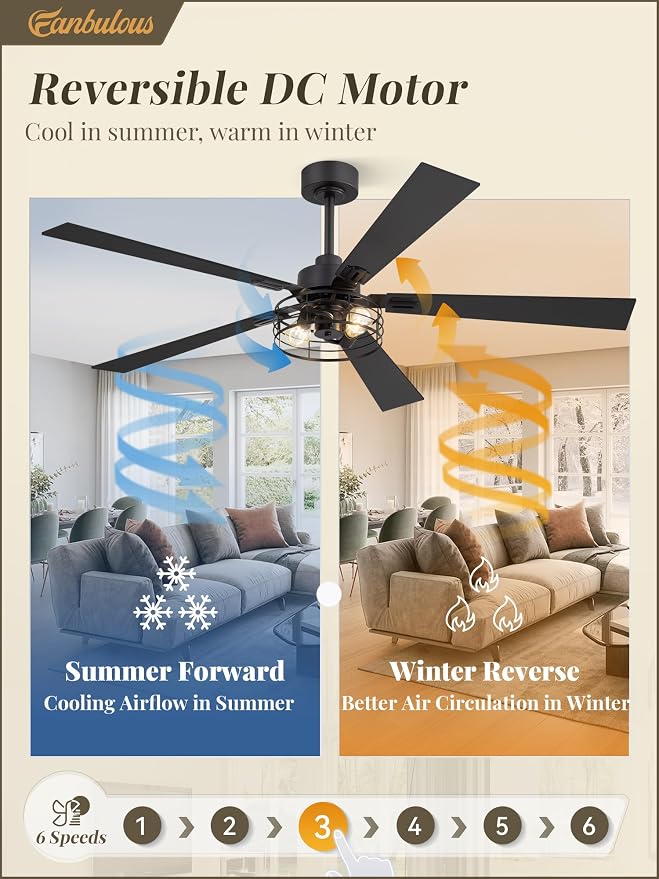 Fanbulous 1 Pack Farmhouse 60 Inch Ceiling Fans with Lights, Black Industrial Caged Ceiling Fans for Bedroom Living Room, Double-Sided 5 Blades Rustic Ceiling Fan-Black