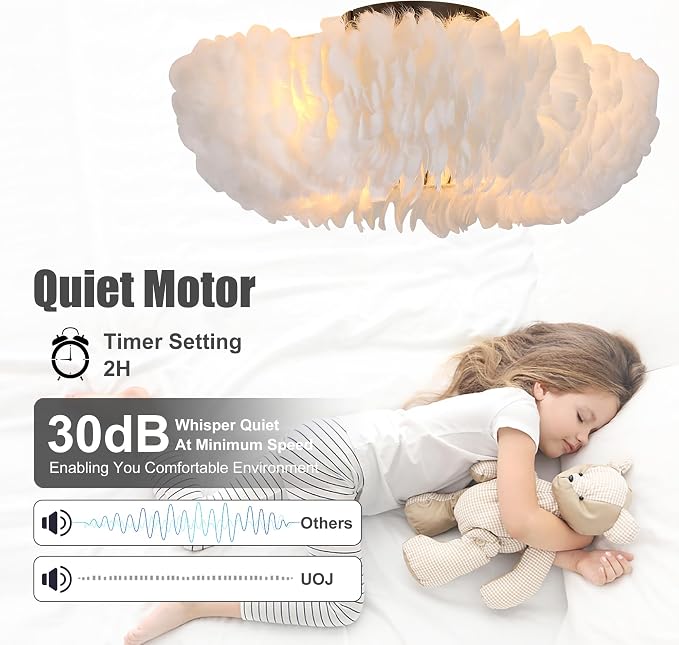 20" Modern Ceiling Fans with Lights and Remote Control，White Feather Chandeliers Stylish Low Profile Ceiling Fan for Bedroom, Living Room and Small Spaces,Featuring Reversible Motor, 6 Speeds
