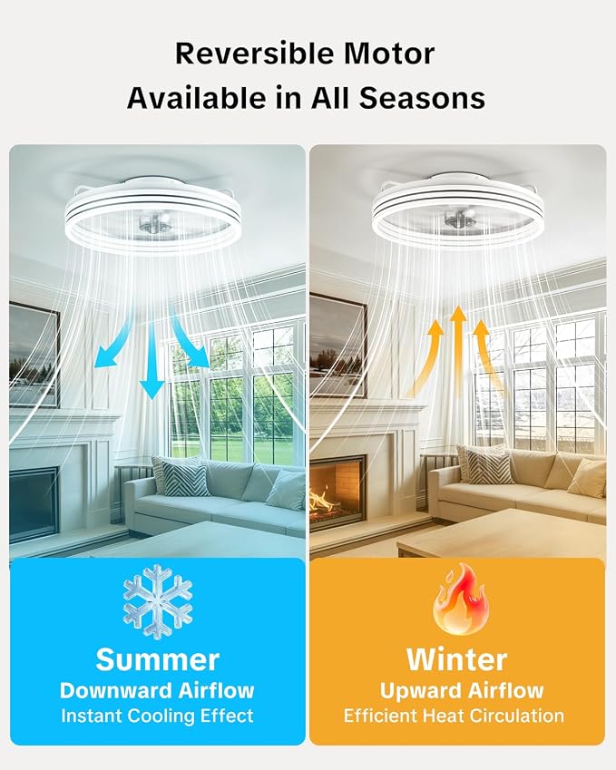AIKVSXER Ceiling Fan with Lights and Remote, 20in Modern Ceiling Fans | 3000K-6500K Smart Ceiling Fans with Lights, Low Profile Flush Mount Ceiling Fan with Light, Quiet Ceiling Fan for Bedroom