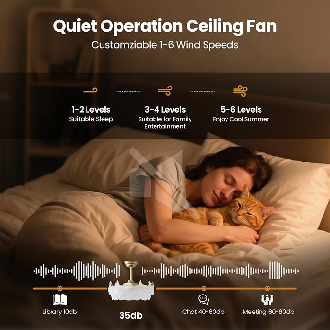 20'' Fandelier Ceiling Fans with Lights, Gold Caged Ceiling Fan with Remote Low Profile, 6 Speed and Gingko Leaf, Modern Semi Flush Mount Ceiling Fan for Bedroom, Living Room, Nursery