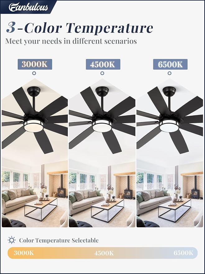 Fanbulous 65 Inch Ceiling Fans with Lights and Remote, Farmhouse Large Ceiling Fans, Black&Brown Modern Ceiling Fan with LED Light, Quiet DC Motor for Living Room, Bedroom, Kitchen, Indoor