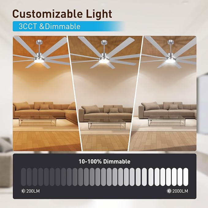 72In Modern Brushed Nickel Ceiling Fans with Light and Remote,6 Speed,3CCT,Quiet Reversible DC Motor Indoor Outdoor Ceiling Fan for Patio Living Room Bedroom