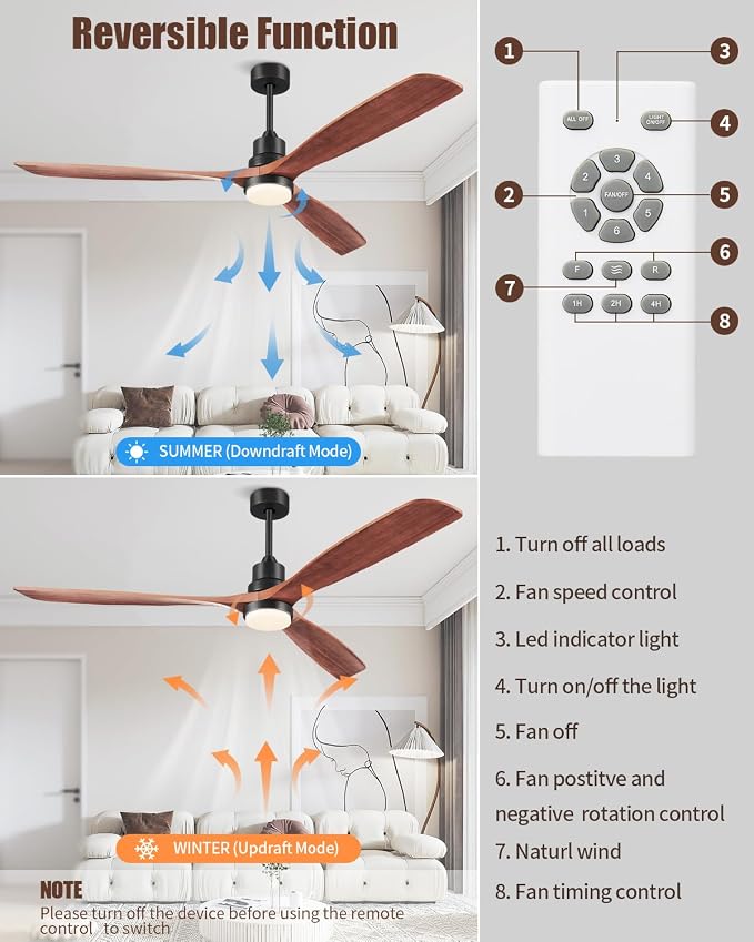 Ceiling Fans with Lights and Remote, 72 Inch Outdoor Ceiling Fan with Light, 3 Downrods, ETL Listed, 3 Blades and 6 Speed Large Ceiling Fans Quiet DC Motor for Patio Farmhouse, 72in,Walnut