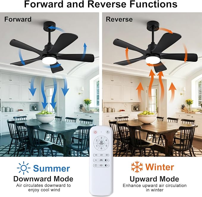 42 Inch Solid Wood Ceiling Fans with Lights, Black Ceiling Fan with Light for Bedroom, Noiseless DC Motor, Dimmable Led 5 Blades Ceiling Fan with Light
