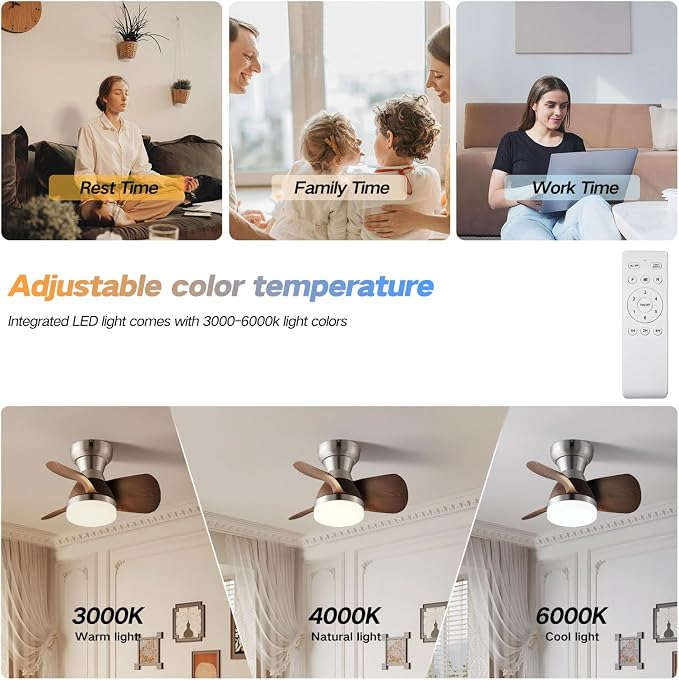 20 Inch Ceiling Fan with Light，3 Blades，Silver with Light with Remote Control Small Ceiling Fan ， Suitable for Living Room, Dining Room，Bedroom