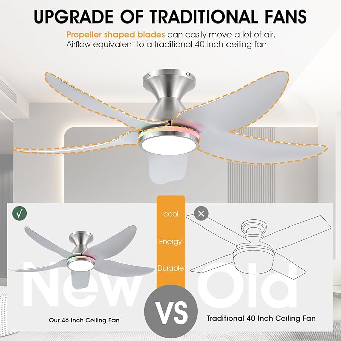 46" Ceiling Fans with Lights Remote/APP Control, Low Profile Ceiling Fans with Dimmable White Colors+Ring RGB Lights, 6 Speeds 5 Reversible Curved Blades for Kids Room Bedroom Living Room Bar, Nickel