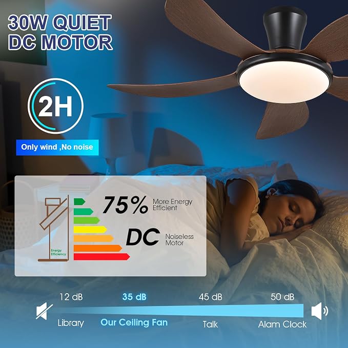 48"Brown Low Profile Flush Mount Ceiling Fans with Lights and Remote/APP | Supports Remote and APP, 6 Wind Speeds, Reversible, Dimmable 3 CCT LED, 30WNoiseless DC Motor,Timer, for Bedroom Kitchen