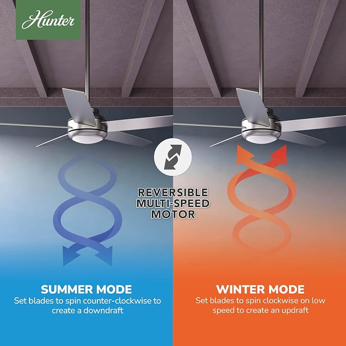 Hunter Zayden, Indoor, Ceiling Fan, Standard Mount, 52 inch, Matte Silver | with LED Light and Remote Control, Quiet, 5 Blades, For Bedroom, Living Room, Kitchen, 51696