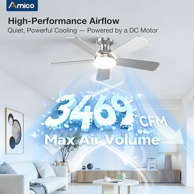 Amico 42 inch Smart Ceiling Fans with Lights, Low Profile Ceiling Fan, Remote/Alexa Voice Control, Flush Mount, Reversible DC Motor, 5 Blades, 6 Speeds, 3CCT, Dimmable, Noiseless, Bedroom, Nickel