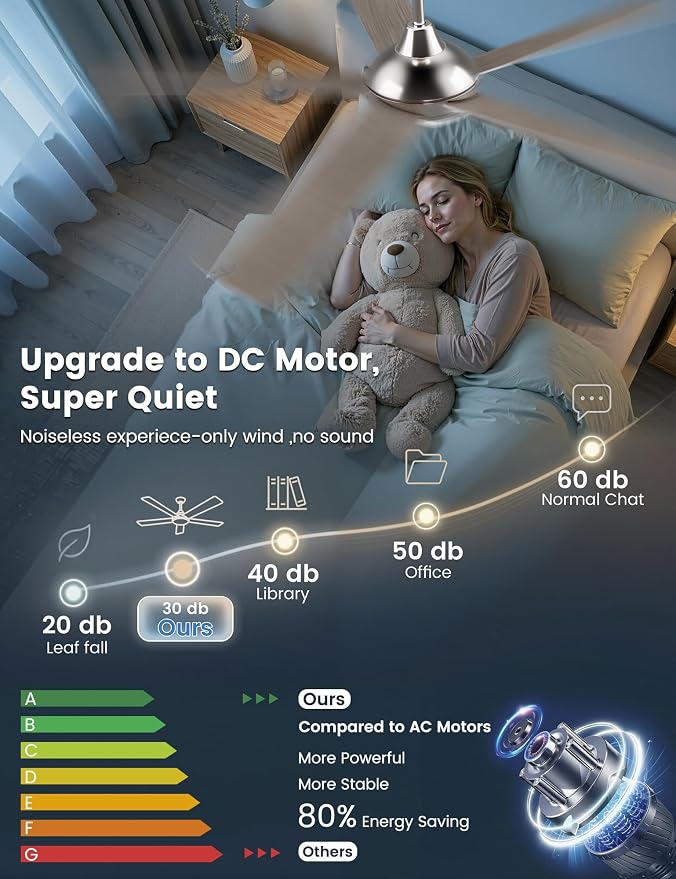 60 Inch Ceiling Fans with Lights and Remote/App Control: Brushed Nicel Ceiling Fan with Light, Quiet DC Motor, Dimmable Tri-Color LED, Modern Ceiling Fan for Bedroom/Patio, Indoor/Outdoor
