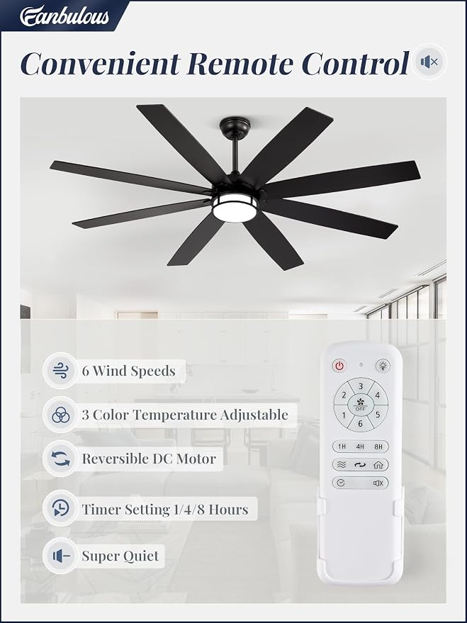 Fanbulous 65 Inch Ceiling Fans with Lights and Remote, Farmhouse Large Ceiling Fans, Black&Brown Modern Ceiling Fan with LED Light, Quiet DC Motor for Living Room, Bedroom, Kitchen, Indoor