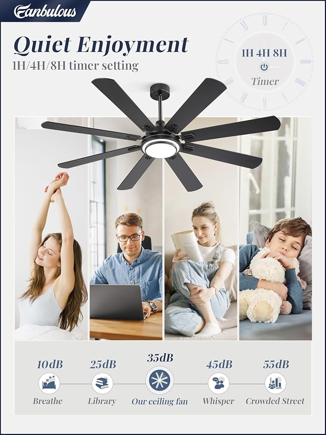 Fanbulous 65 Inch Ceiling Fans with Lights and Remote, Black Ceiling Fan with 8 Dual-Color Blades, Indoor/Outdoor Large Ceiling Fans, Reversible DC Motor, 6-Speed, 3CCT for Living Room Kitchen Patio