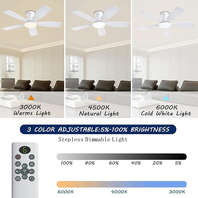 JSAITEE Ceiling Fans with Lights, 42 Inch Low Profile Ceiling Fan with Light and Remote Control, Flush Mount, DC Reversible Motor, Noiseless, White 6 Speeds Ceiling Fan for Bedroom