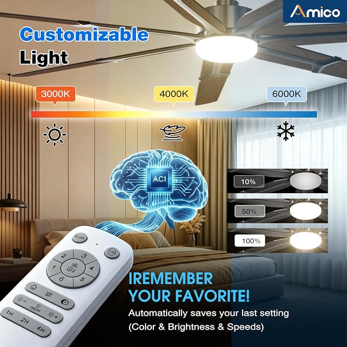 Amico 72 Inch Ceiling Fans with Lights and Remote, Indoor Outdoor Ceiling Fan for Patio Living Room, Kitchen, Quiet 6-Speed Reversible DC Motor, Dual-Sided Blades, Modern Farmhouse Dimmable & 3CCT