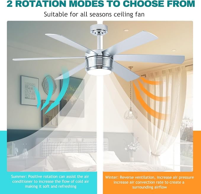 SHOWDI Nickel Ceiling Fans with Lights and Remote, Quick Installation, 56 in