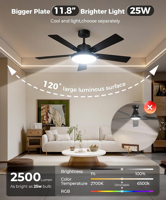 Ceiling Fan with Light,RGBCW Smart 52" Low Profile Ceiling Fan with Light and Remote,Alexa/Google/App Control,Reversible DC Motor,Dimmable,2500lm,Quiet Fan for Bedroom,Living Room Black