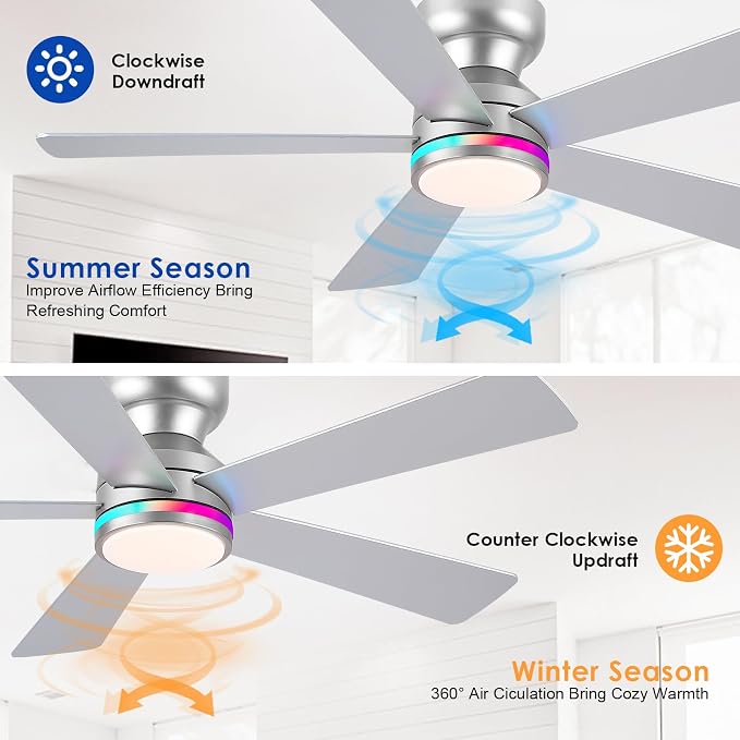RGB Ceiling Fans with Lights, 46" Flush Mount Ceiling Fan with Remote APP, RGB+3CCT Dimmable Led Light, Reversible 6 Wind Speeds&2H Timer, Low Profile Modern Fan Light Fixture for Bedroom Party Silver